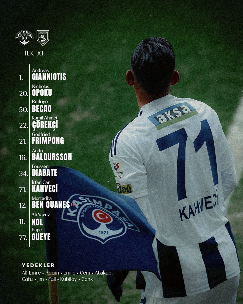 Kasımpaşa - Samsunspor maçında ilk 11'ler belli oldu - Resim : 1