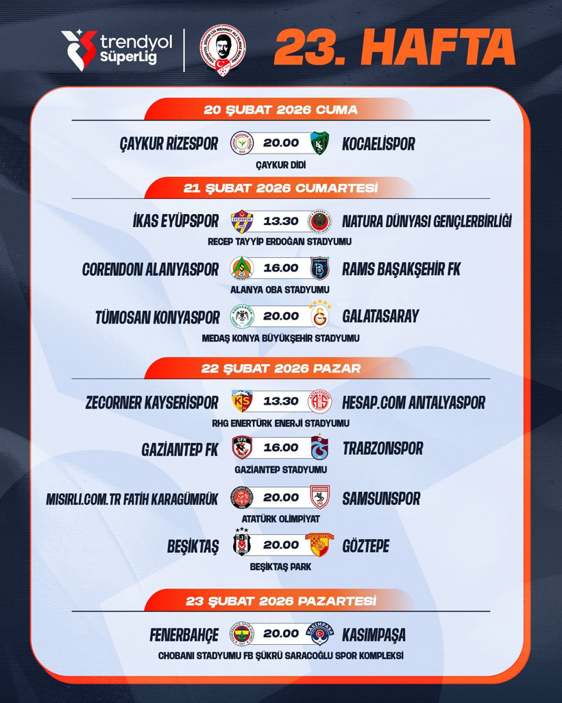 Süper Lig'de maç saatlerine Ramazan düzenlemesi - Resim : 1