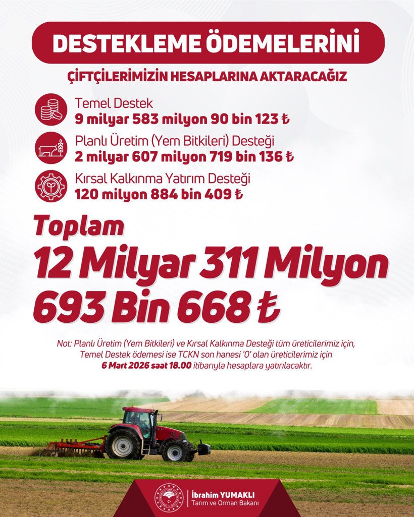 12 milyar 311 milyon lira hesaplara yatırılacak: Tarih verildi: &Ccedil;ift&ccedil;ilere m&uuml;jde - Resim : 1