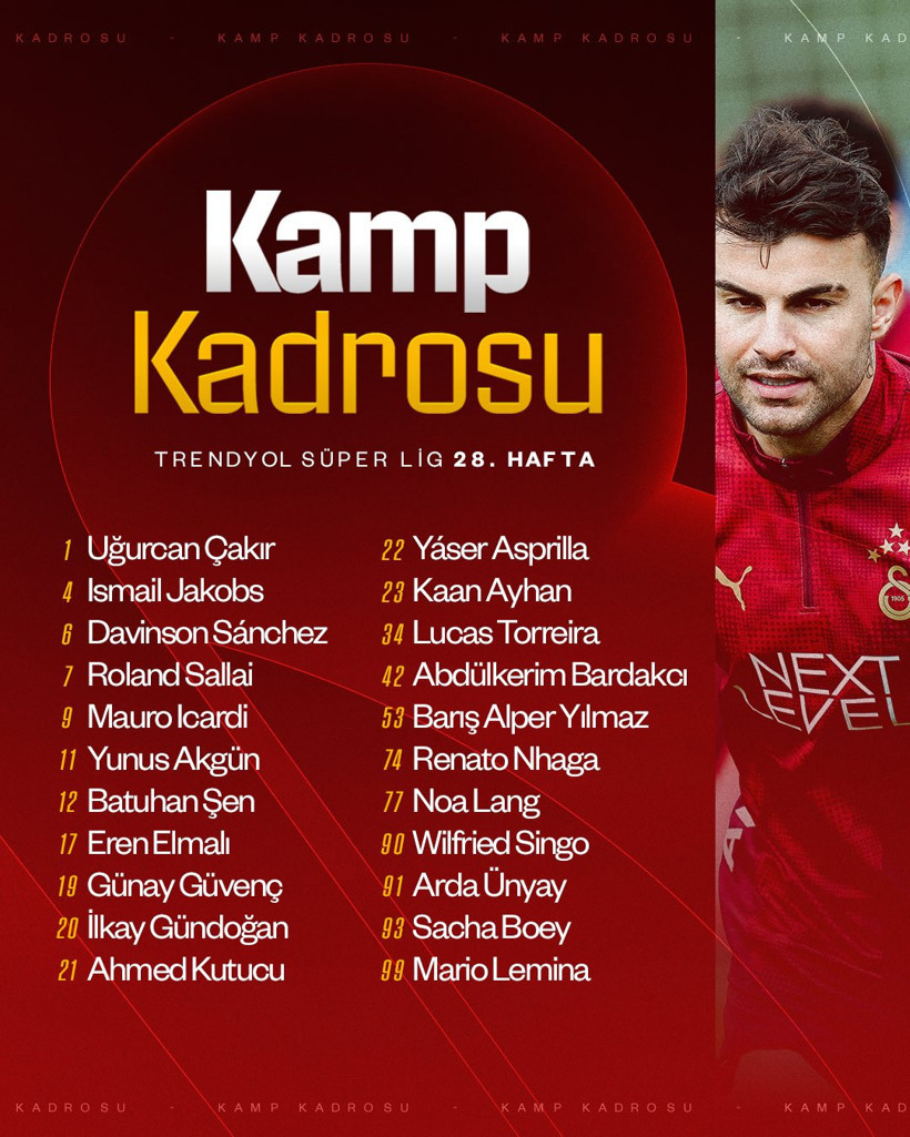 Galatasaray'ın Trabzonspor maçı kadrosu açıklandı: Uğurcan Çakır kararı - Resim : 2