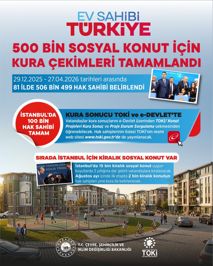 TOKİ İstanbul kuraları sonuçlandı: 100 bin hak sahibi belli oldu - Resim: 5