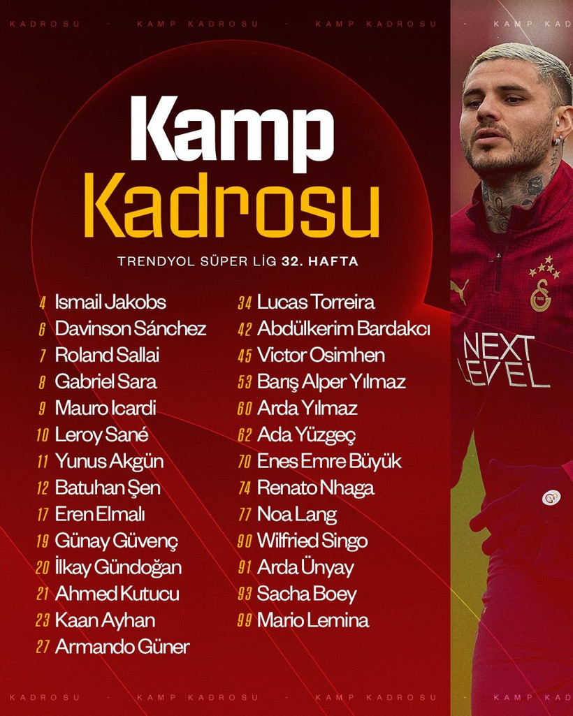 Galatasaray, Samsunspor maçı kamp kadrosunu açıkladı: 2 eksik var - Resim : 1