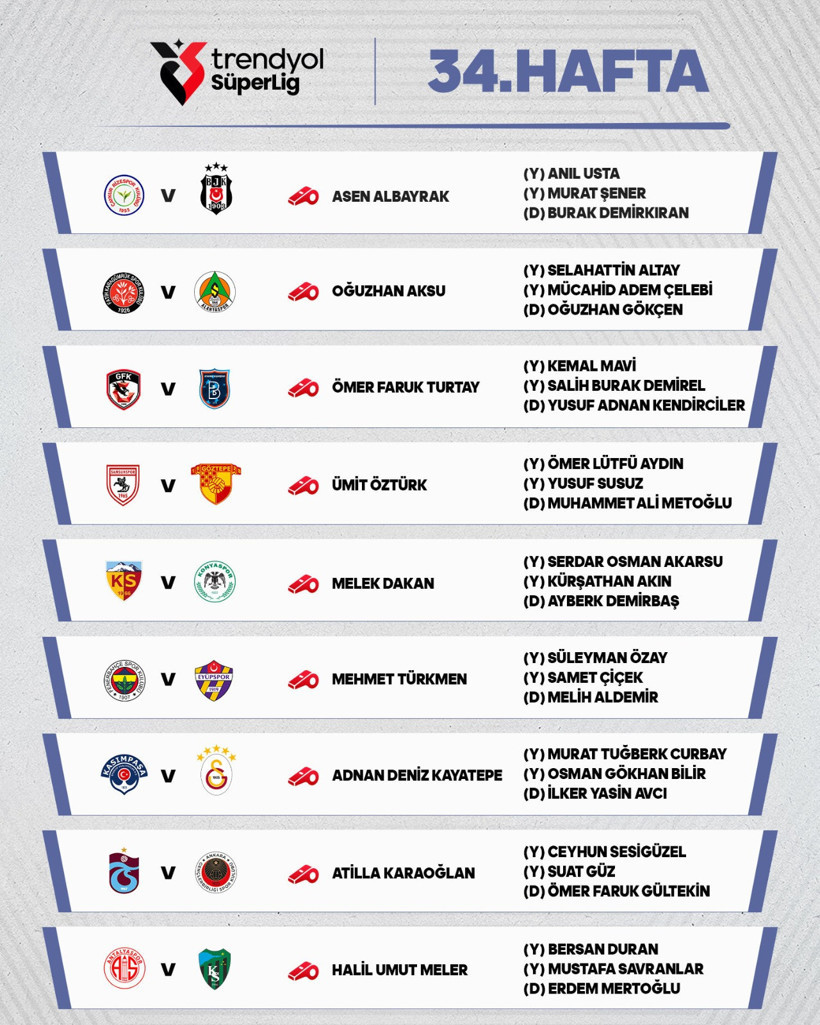 Süper Lig'de haftanın hakemleri açıklandı: Beşiktaş maçına Asen Albayrak - Resim : 1