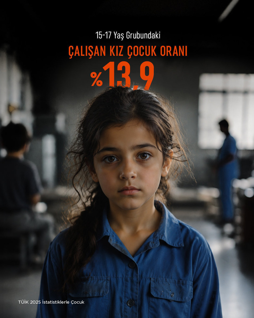 Çocuk işçi sayısında korkutan rakamlar: 'Çocukların yükü çalışmak değil, düş kurmak olmalıdır' - Resim : 1