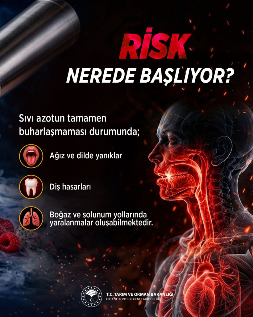 Bakanlık uyardı: Bu atıştırmalığı sakın tüketmeyin - Resim: 4