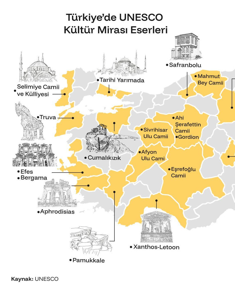 UNESCO listesinde Türkiye'nin gururu: En çok eser hangi ilde? - Resim: 6