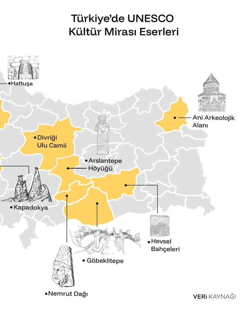 UNESCO listesinde Türkiye'nin gururu: En çok eser hangi ilde? - Resim: 7