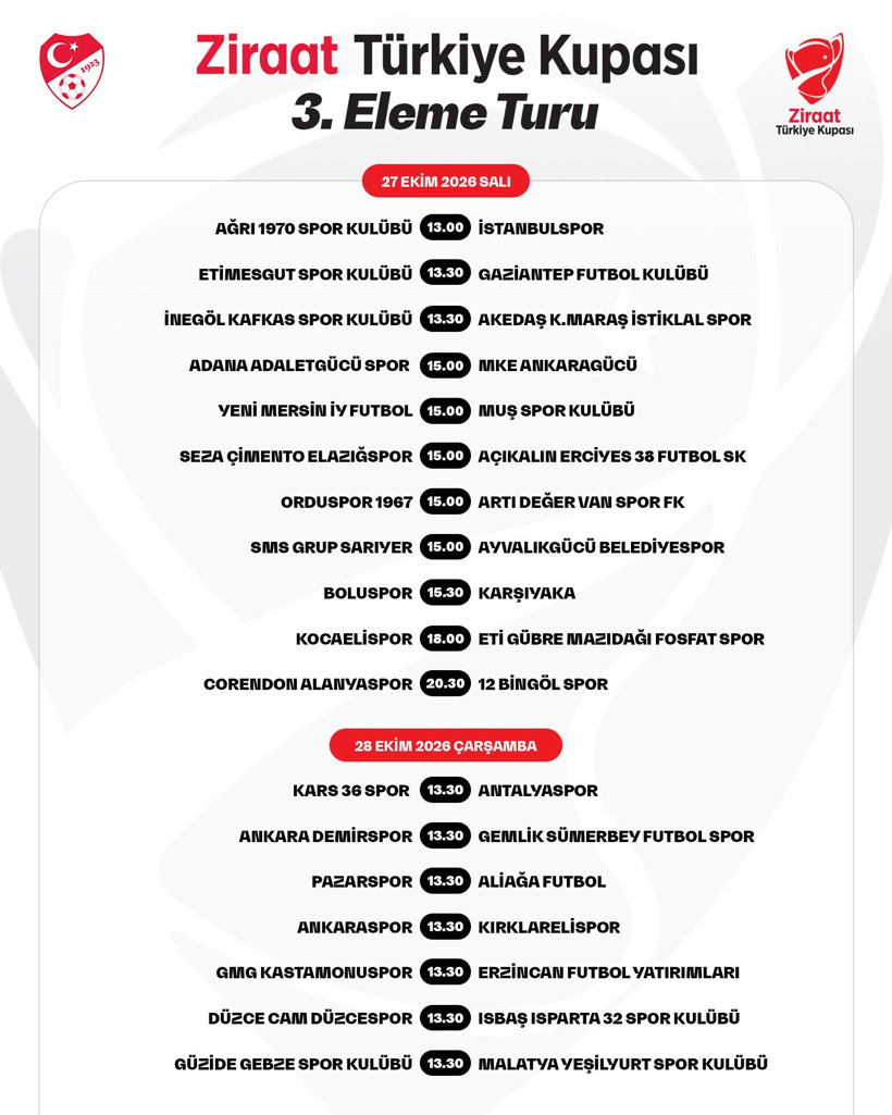 Ziraat Türkiye Kupası’nda 3. eleme turu maç takvimi belli oldu - Resim : 3