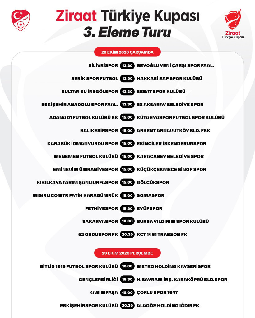 Ziraat Türkiye Kupası’nda 3. eleme turu maç takvimi belli oldu - Resim : 4