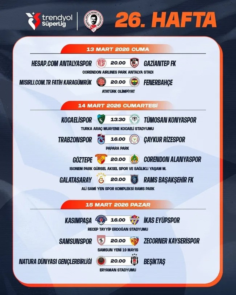 Süper Lig'de 26. ve 27. hafta programı açıklandı - Resim : 1