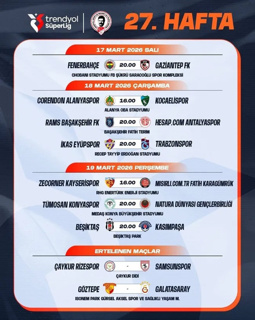 Süper Lig'de 26. ve 27. hafta programı açıklandı - Resim : 2