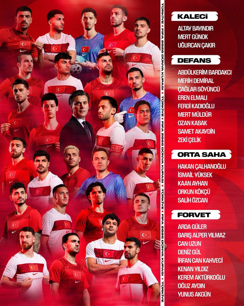 Montella 26 kişilik Dünya Kupası kadrosunu açıkladı: 4 futbolcunun ABD'ye götürülmesi eleştirildi - Resim: 5