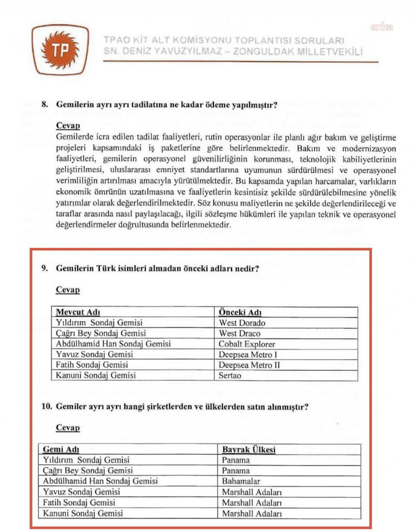 'Gemi Vurgunu' iddiası: TPAO hedefte - Resim : 4
