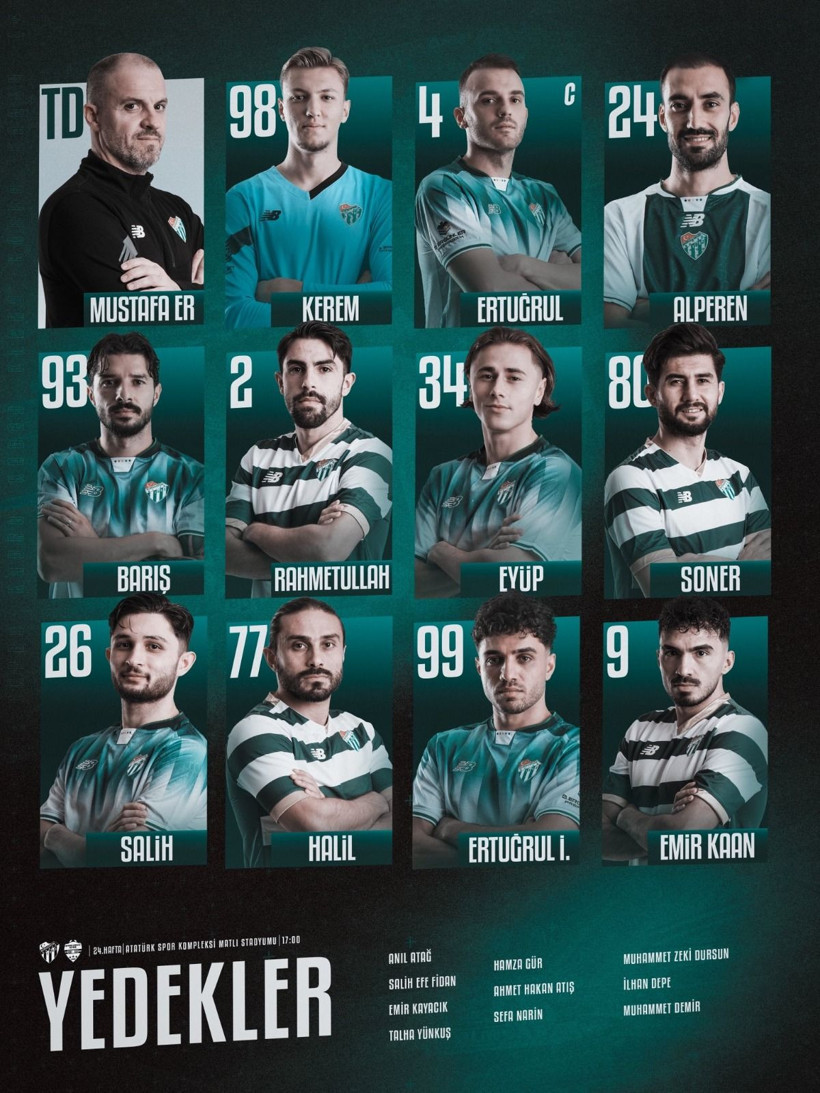 Ne yaptın sen Salih Kavrazlı? Bursaspor'dan Kırklarelispor'a fark - Resim: 2