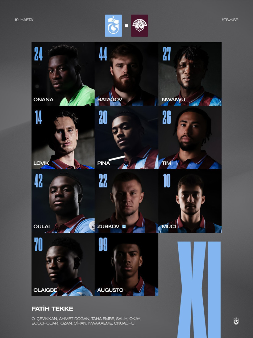 Trabzonspor-Kasımpaşa maçında ilk 11'ler açıklandı: Lovik sahada - Resim : 2