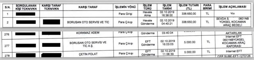 Erdoğan’ın eski danışmanından tartışılacak iddia: Kim bu Yargıtay üyesi? - Resim : 1