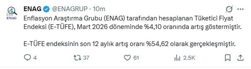 ENAG 2026 mart ayı enflasyon oranını açıkladı - Resim : 1