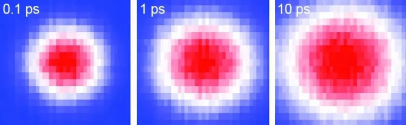 Bakırı tahtından indirebilir: Isı iletiminde rekor kıran yeni metal keşfedildi - Resim: 2