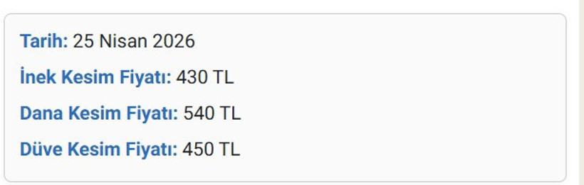 Kurban bayramı öncesi et fiyatlarında 100 günlük çıkmaz - Resim : 2