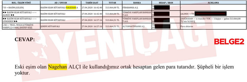 Rasim Ozan Kütahyalı’ya sorulan Nagehan Alçı sorusu - Resim : 2
