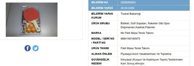 Bakanlık raflardan toplatıyor: Spor ürününde kimyasal tehlikesi - Resim: 6