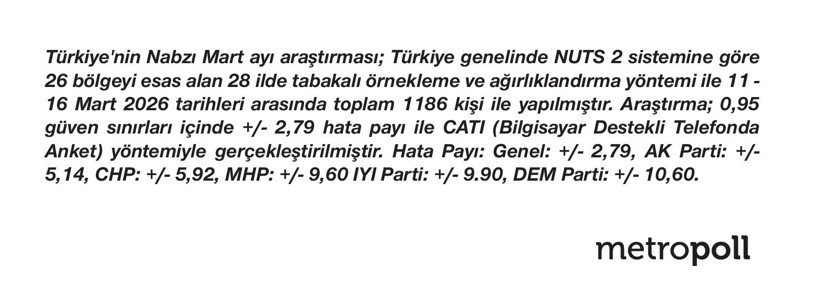 İmamoğlu davasına vatandaşın bakışı: Hukuki mi, siyasi mi? - Resim : 3
