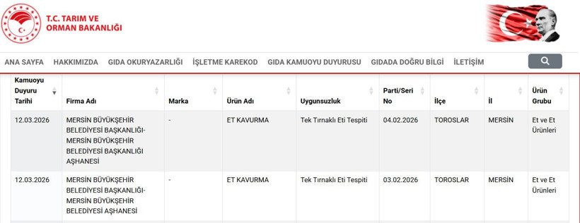 Belediye aşevinde skandal: Kavurmadan yarış atı çipi çıktı - Resim : 2
