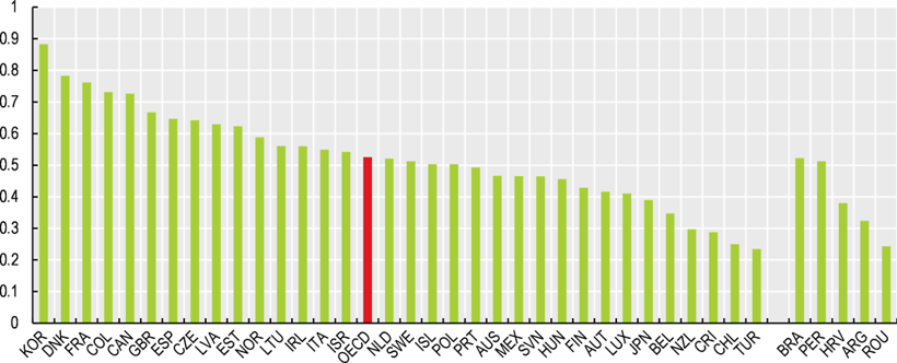 Osmanlı sanayi devrimini ka&ccedil;ırdı, T&uuml;rkiye bilgi &ccedil;ağını ka&ccedil;ırmak &uuml;zeredir - Resim : 1