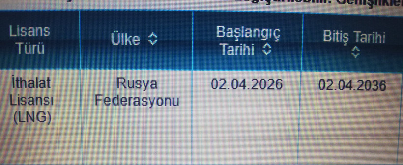 Gazda yeni rota: Artık gemilerle gelecek - Resim : 1