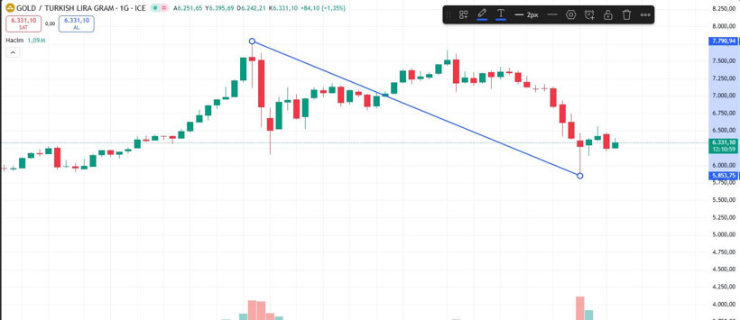 Altında sert gerçek: Son umut etkilemedi - Resim : 1