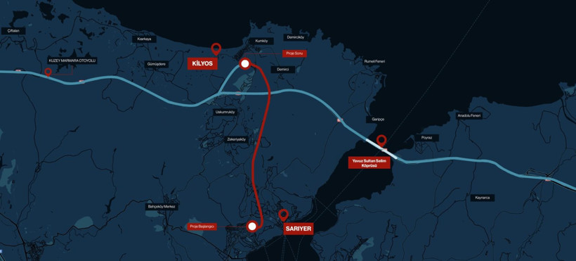 Bir büyükşehirde ulaşım 5 dakikaya düşüyor - Resim: 7