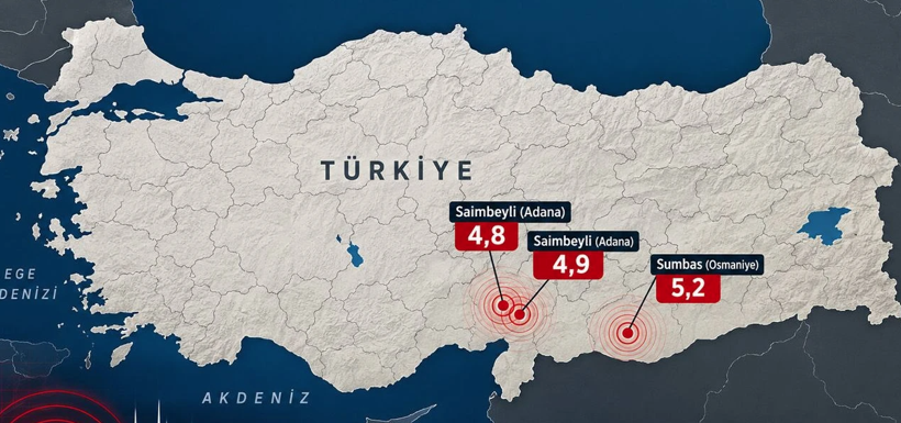 Depremler sonrası AFAD’dan kritik uyarı: Rapor yayımlandı - Resim: 3