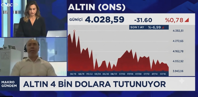 Altın yatırımcısına kritik uyarı: 'Bu seviye kırılırsa satış hızlanabilir' - Resim: 1