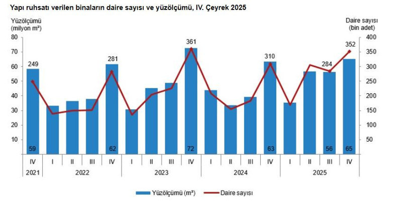 İşsizlik rakamları açıklandı: Gerçek işsizlik yüzde 29,9 oldu Resmi işsizlik yüzde 8,1 - Resim : 11