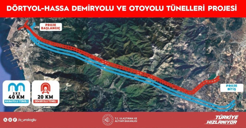 Dünyada bir ilk: Ulaşım 1 saatten 5 dakikaya düşecek - Resim: 2