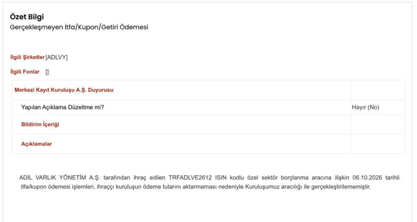 Ali Emre Ballı’nın ölümünün yaşandığı gün şirket temerrüde düştü: 615,9 milyon TL ödenemedi - Resim : 1