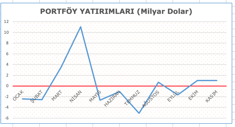 Yeni bir kur şokuna adım adım - Resim : 1