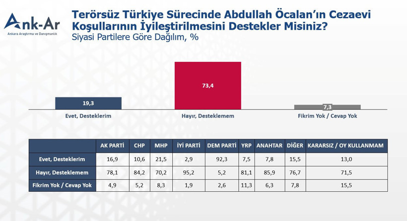 Komisyon sustu halk konuştu - Resim : 1