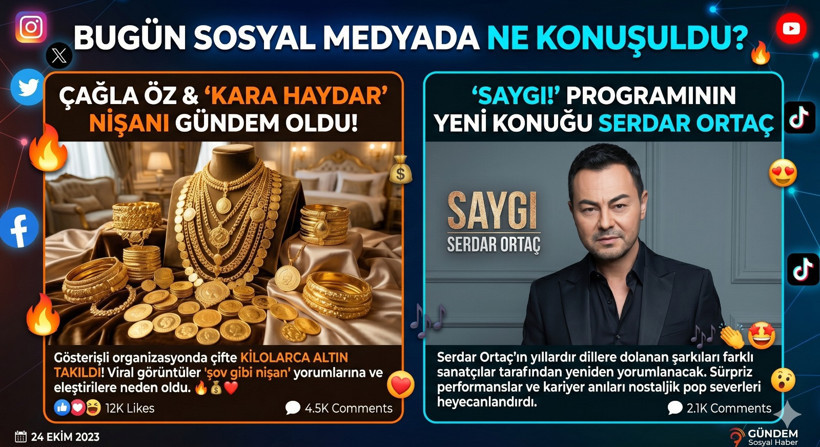 11 Mayıs 2026 Türkiye gündeminde ne oldu? - Resim : 19