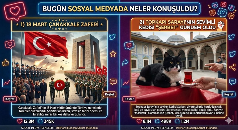 18 Mart 2026 T&uuml;rkiye g&uuml;ndeminde ne oldu? - Resim : 16