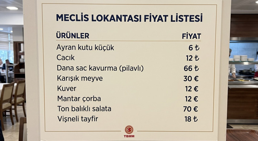 Sokakta 1.100 TL, Meclis’te 66 TL: Fiyat uçurumu gündem oldu - Resim : 2