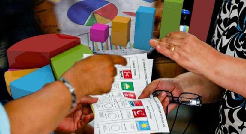 Son ankette büyük sürpriz: YENİ Parti zirveyi zorluyor - Resim: 5