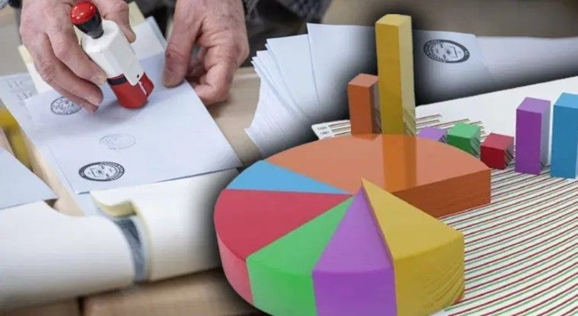 Yeni anket pozisyonları değiştirdi: Mansur Yavaş fark attı - Resim: 4