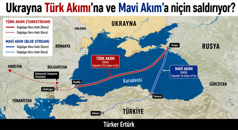 Emekli amiral Türker Ertürk'ten NATO ve Ukrayna çıkışı: