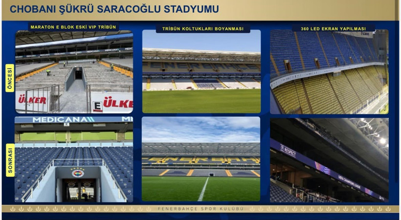 Fenerbahçe'de tesis yatırımlarının maliyetini yönetim üstlenecek - Resim : 1