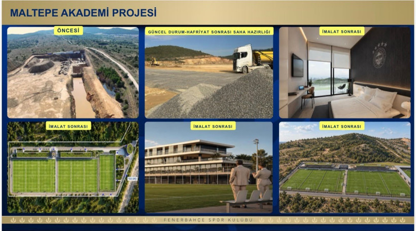 Fenerbahçe'de tesis yatırımlarının maliyetini yönetim üstlenecek - Resim : 2