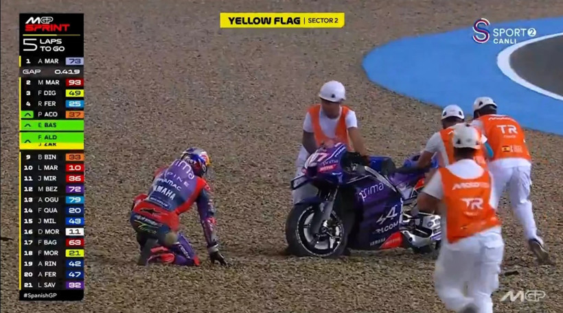 Motor sporları heyecanı - Resim : 3