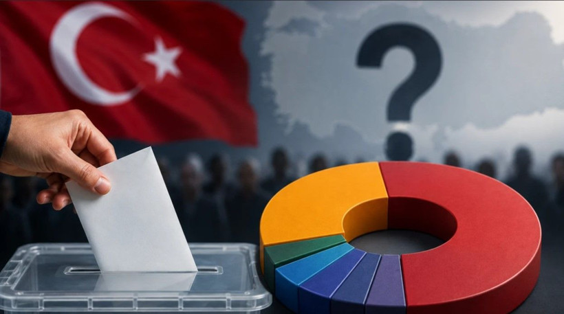 Yeni ankette şaşırtan sonuç: 3 ilçede birinci parti belli oldu - Resim: 6