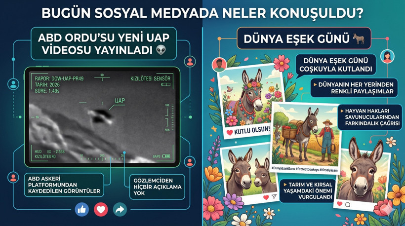 8 Mayıs 2026 Türkiye gündeminde ne oldu? - Resim : 15