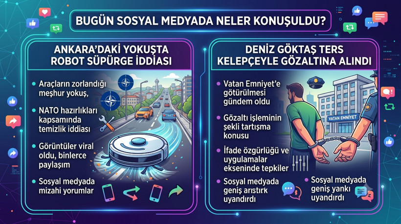 2 Temmuz 2026 Türkiye gündeminde ne oldu? - Resim : 17